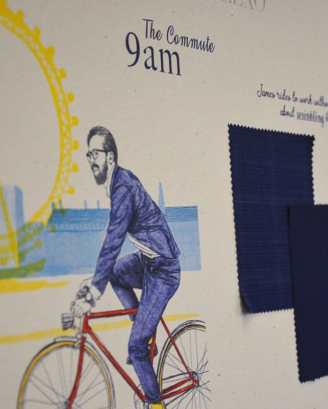 Illustrazione "The Commute, 9am": uomo barbuto in abito blu in bici, accanto a campioni di tessuto blu